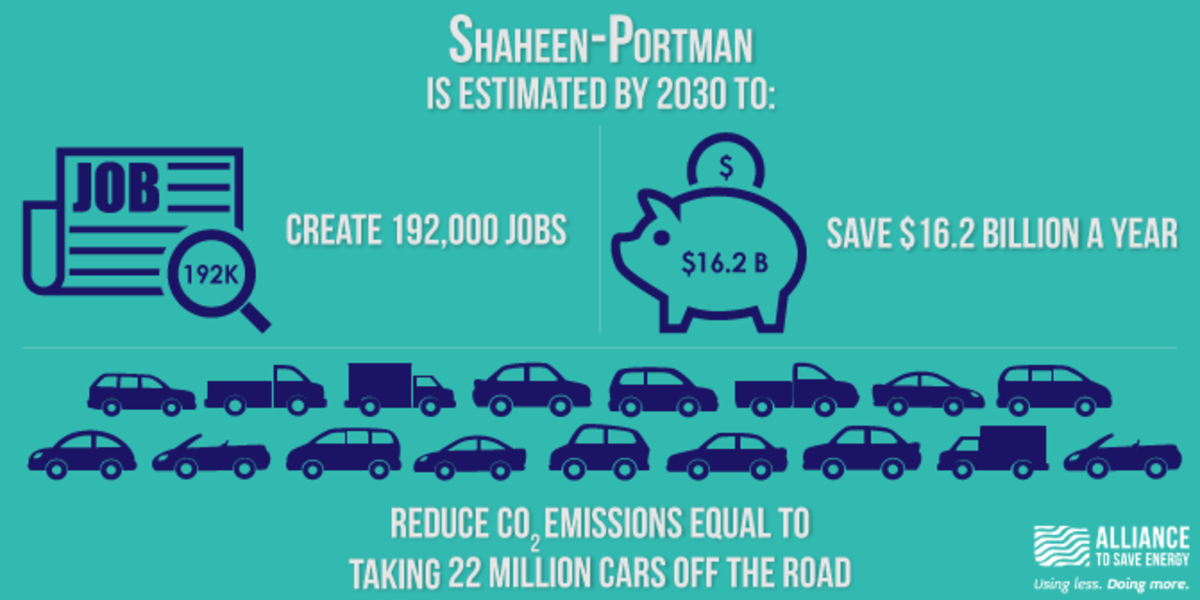 The New Shaheen-Portman Bill Goes Even Further
